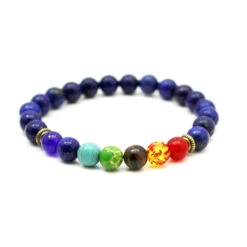 Bracelet Des 7 Chakras De Guérisson -Magasin D'accessoires Sélectionnés bracelet zen des chakras etoileharmonie etoile harmonie 1
