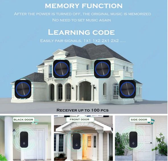 Sonnette De Porte Ou Bouton D'appel SOS - Fonctionne Sens Pile 4 Sonnette De Porte Ou Bouton D'appel SOS - Fonctionne Sens Pile – Image 2