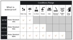 MONTRE HOMME QUARTZ ANALOGIQUE LIGE LUMINEUX DATE MODE ETANCHE 15 MONTRE HOMME QUARTZ ANALOGIQUE LIGE LUMINEUX DATE MODE ETANCHE -Magasin D'accessoires Sélectionnés montre homme quartz analogique lige etoileharmonie 5