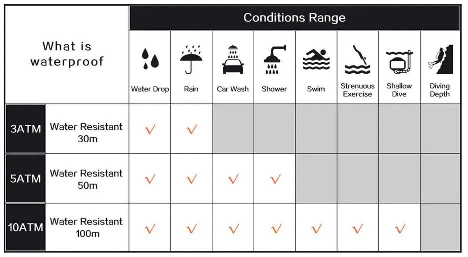 MONTRE HOMME QUARTZ ANALOGIQUE LIGE LUMINEUX DATE MODE ETANCHE 9 MONTRE HOMME QUARTZ ANALOGIQUE LIGE LUMINEUX DATE MODE ETANCHE – Image 7