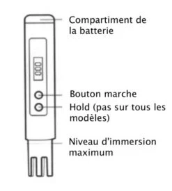 Testeur TDS De Qualité De L'eau -Magasin D'accessoires Sélectionnés testeur tds compteur eau robinet
